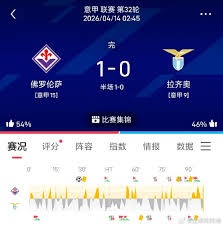 巴黎圣日耳曼获国际足联资金补偿助力2026世界杯