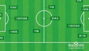 极端高温挑战2026世界杯球员和赛事安全